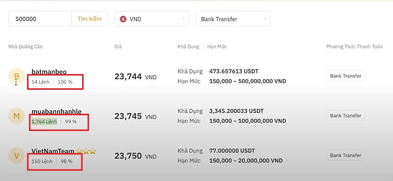 Hướng dẫn chi tiết các bước mua coin trên sàn Bybit